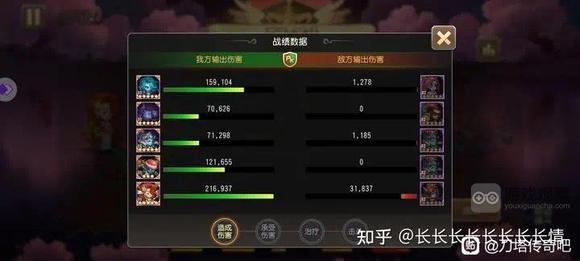小冰冰传奇怀旧服幻境深处智力连击竞速阵容一览