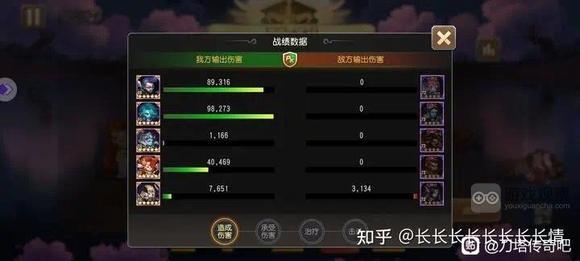 小冰冰传奇怀旧服幻境深处智力连击竞速阵容一览