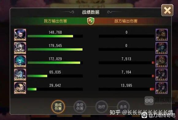 小冰冰传奇怀旧服幻境深处智力连击竞速阵容一览