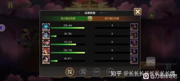 小冰冰传奇怀旧服幻境深处智力连击竞速阵容一览