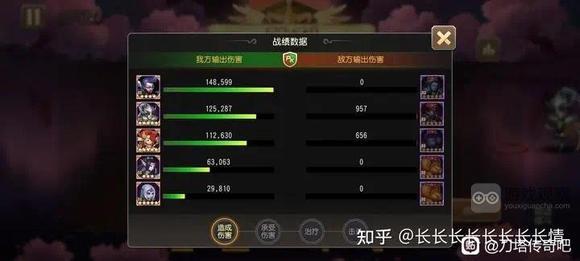 小冰冰传奇怀旧服幻境深处智力连击竞速阵容一览