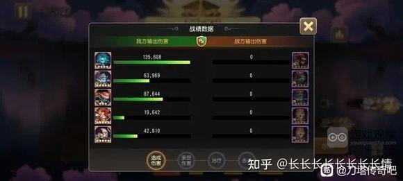 小冰冰传奇怀旧服幻境深处智力连击竞速阵容一览