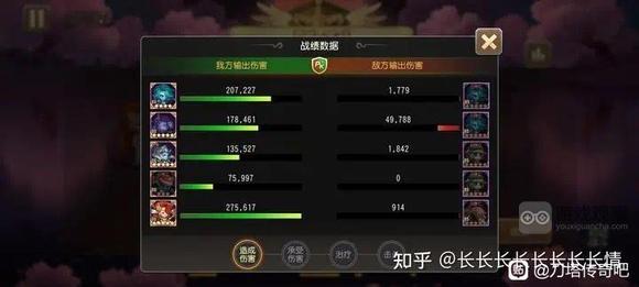 小冰冰传奇怀旧服幻境深处智力连击竞速阵容一览