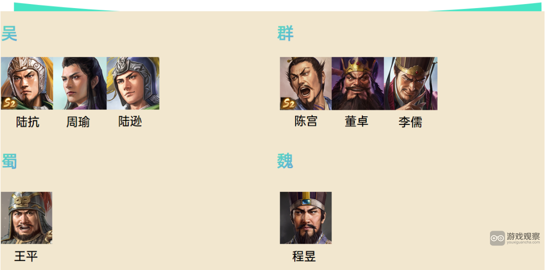 三国志战棋版S3兵书搭配攻略教学大全