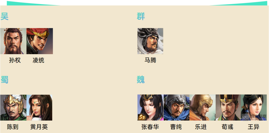 三国志战棋版S3兵书搭配攻略教学大全