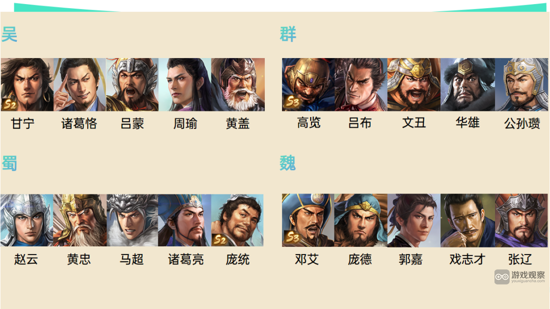 三国志战棋版S3兵书搭配攻略教学大全