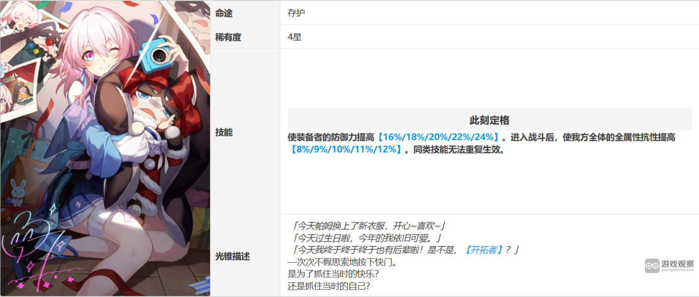 崩坏星穹铁道符玄光锥无专武优先级推荐