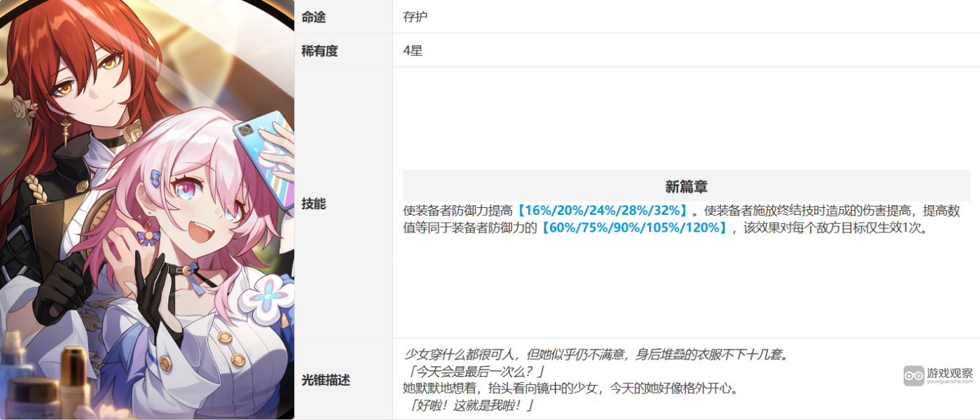 崩坏星穹铁道符玄光锥无专武优先级推荐