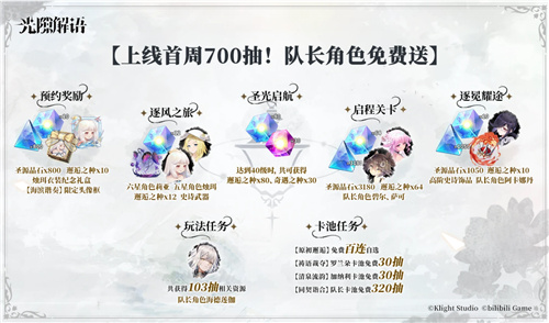 诚意满满无套路 首周狂送700抽的光隙解语今日公测！