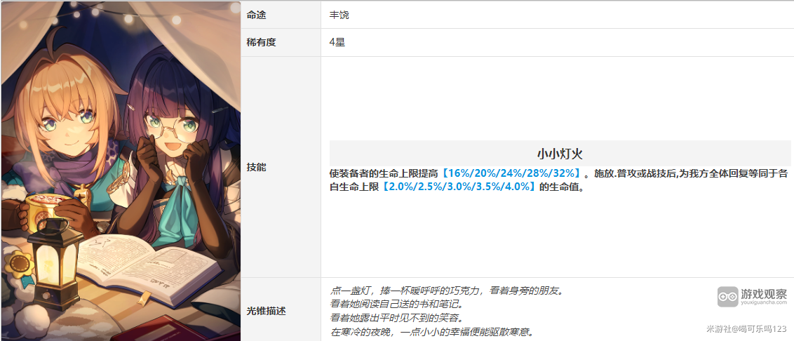 崩坏星穹铁道玲可光锥选择搭配推荐