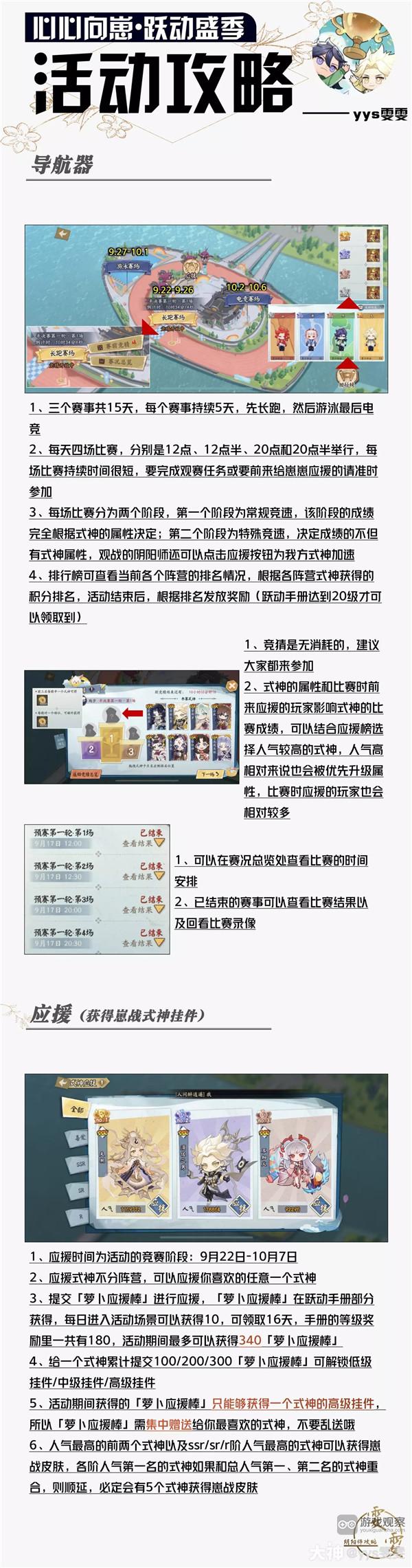 阴阳师心心向崽跃动盛季活动攻略大全