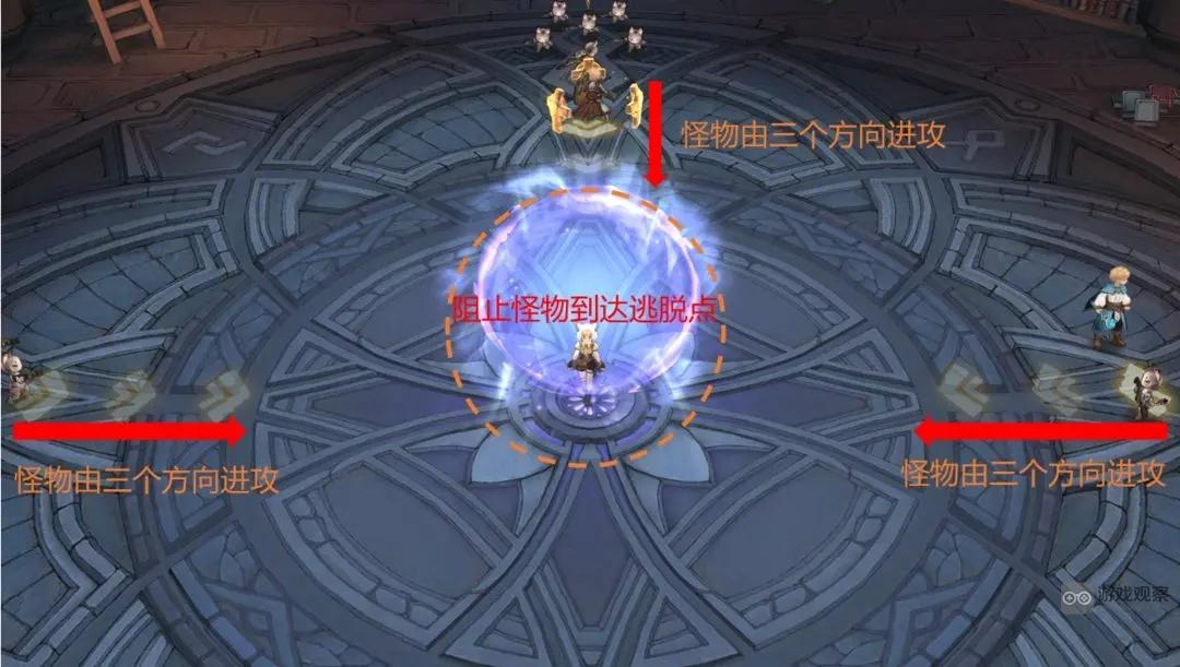 森之国度变幻空间玩法攻略详解