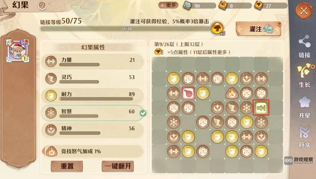森之国度幻果培养攻略指南​