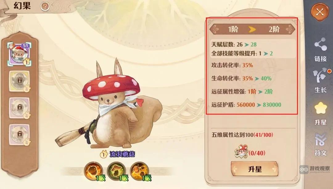 森之国度幻果培养攻略指南​
