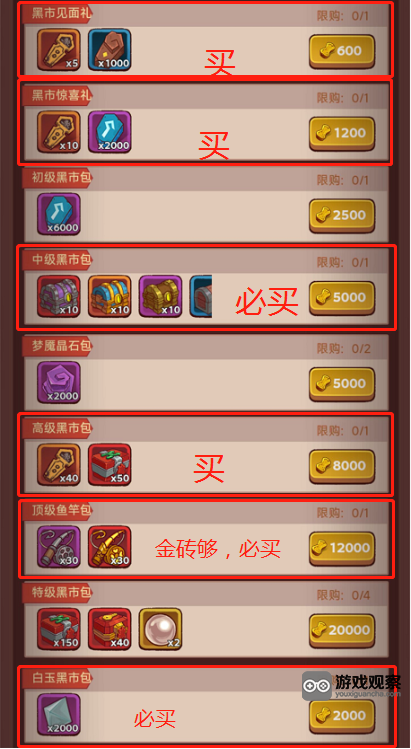 咸鱼之王骑行换购护具优先换什么攻略
