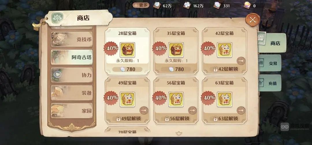 森之国度光铂商店优先购买推荐
