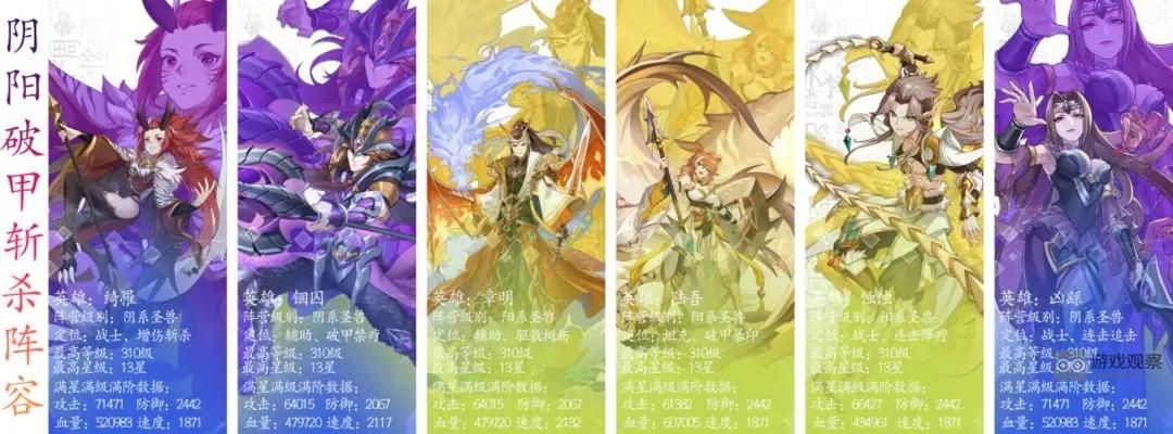 绿洲野兽凶繇阵容配队攻略