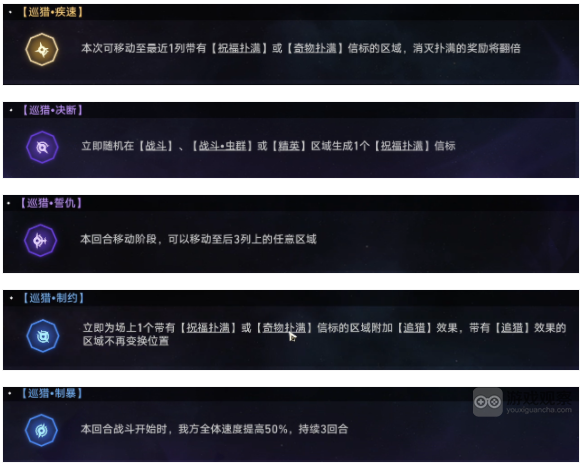 崩坏星穹铁道寰宇蝗灾巡猎攻略详解