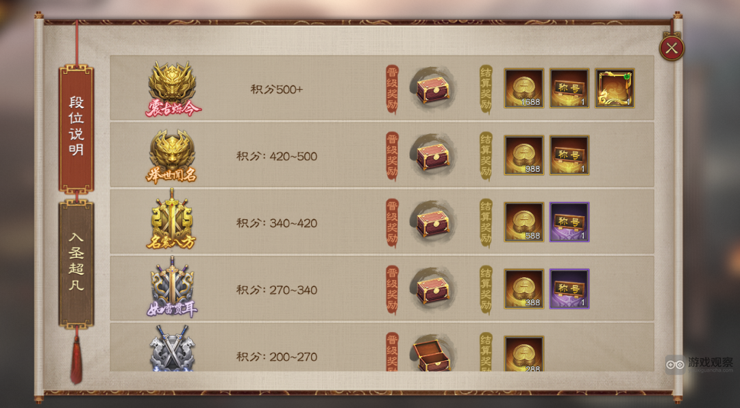 三国志战棋版比武争锋首周限免武将战法一览​