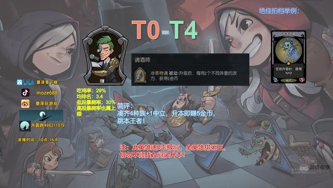 月圆之夜镜中对决最强T0英雄推荐攻略