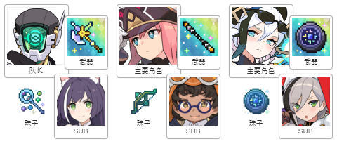 世界弹射物语超机里脊盘搭配攻略​