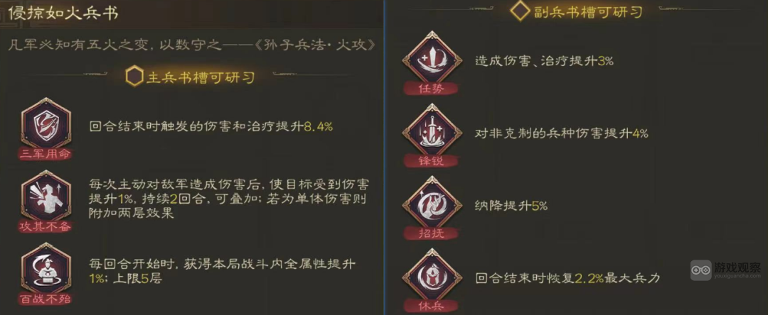 三国志战棋版兵书讲解搭配攻略大全