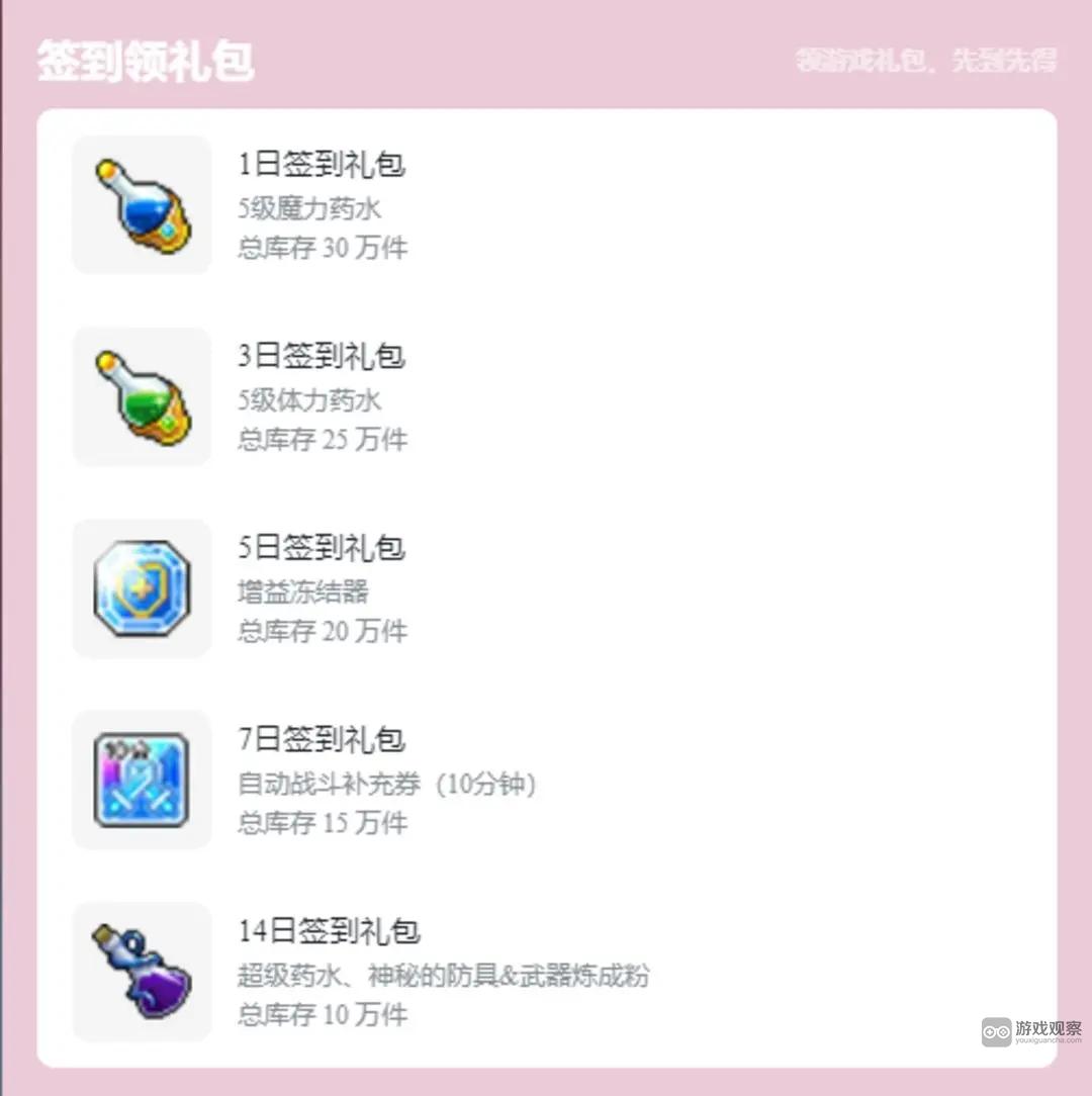 冒险岛枫之传说cdk兑换码公测礼包使用攻略