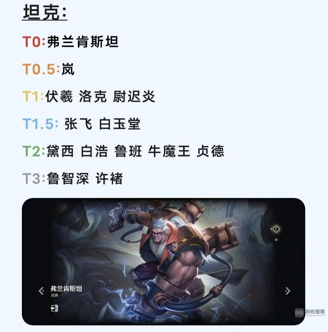 曙光英雄8月强度榜上分英雄推荐