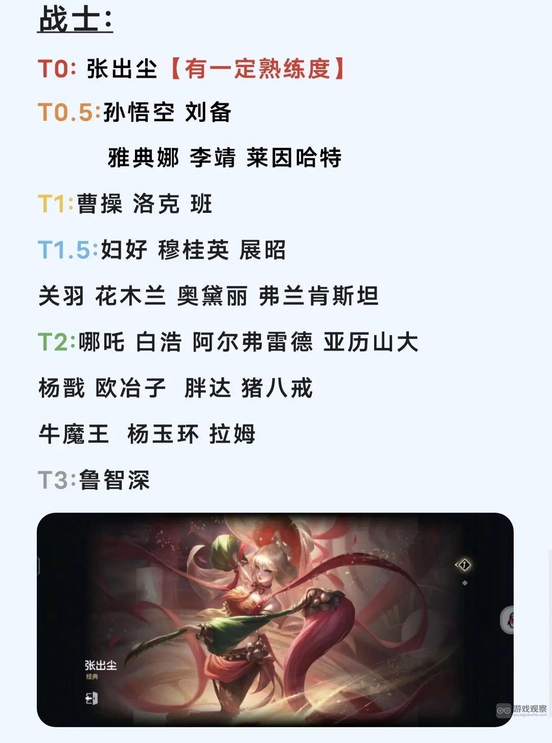 曙光英雄8月强度榜上分英雄推荐