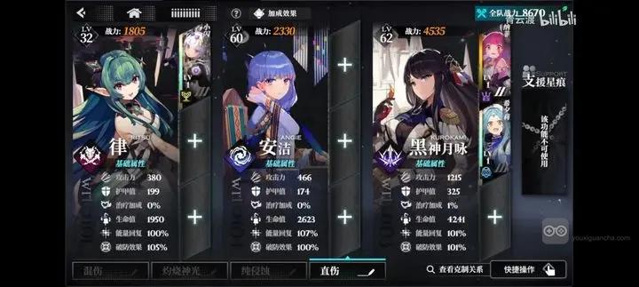 千年之旅主流阵容配队思路一览