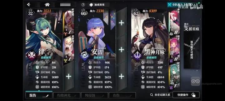 千年之旅主流阵容配队思路一览