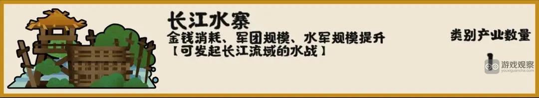 无悔华夏水战玩法攻略详解