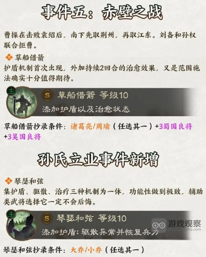 三国志战棋版S3事件战法抄录条件武将一览