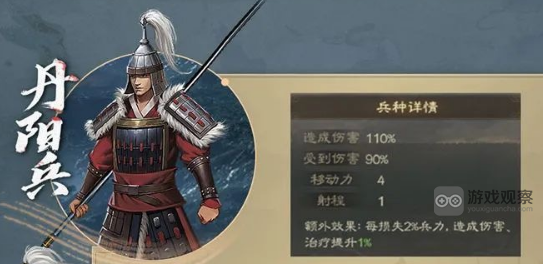 三国志战棋版S3兵种解锁材料武将一览
