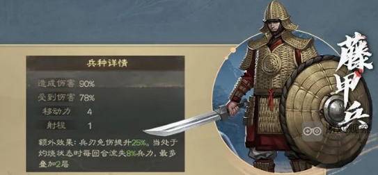三国志战棋版S3兵种解锁材料武将一览
