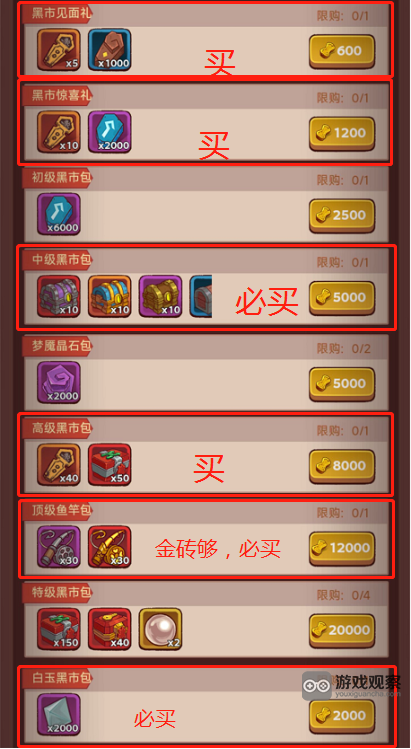 咸鱼之王银杏商店换购优先级推荐