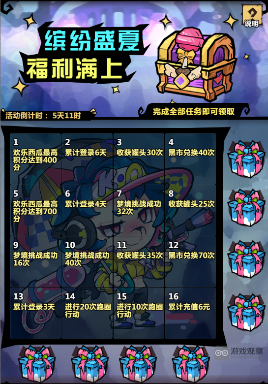 暴走军团美食狂欢活动攻略大全