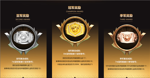 群雄荟集，为冠军而来！新石器时代冠军联赛赛事今日开启！