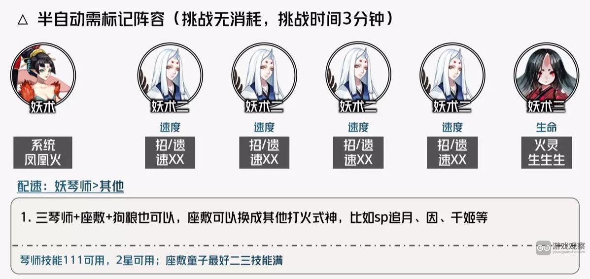 阴阳师夏日花火会活动攻略大全
