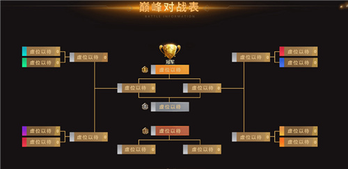 谁是单挑智斗冠军？新石器时代冠军联赛报名开启！