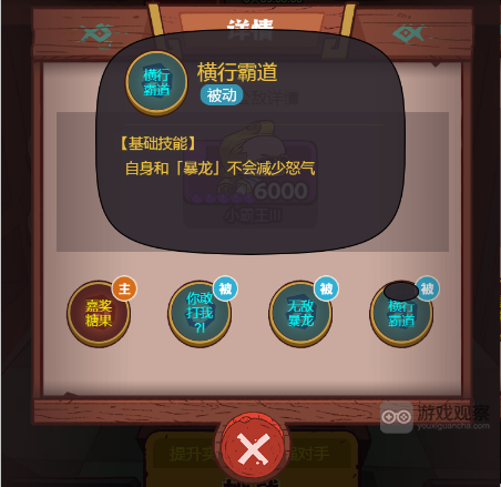 咸鱼之王小霸王攻略阵容推荐