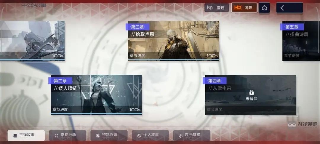 尘白禁区狂猎阵容配队攻略
