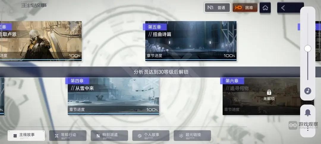 尘白禁区狂猎阵容配队攻略