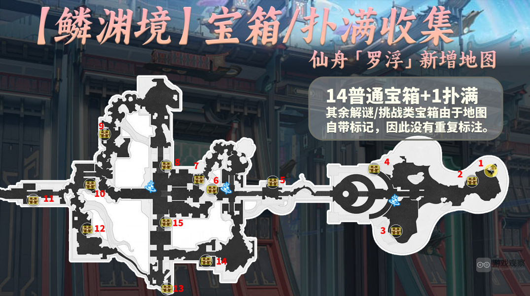 崩坏星穹铁道鳞渊境次元扑满宝箱位置一览