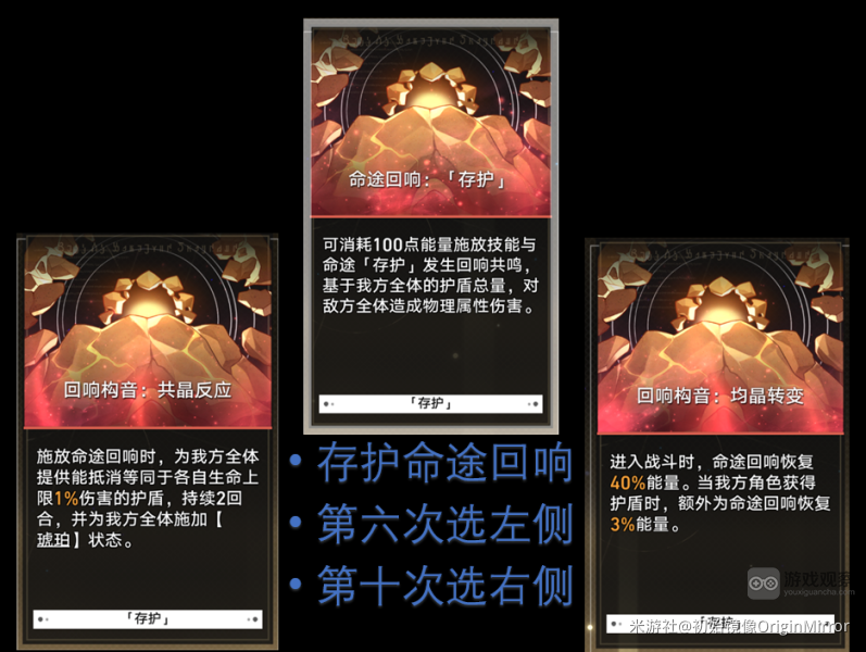 崩坏星穹铁道模拟宇宙第七世界全流派通关攻略
