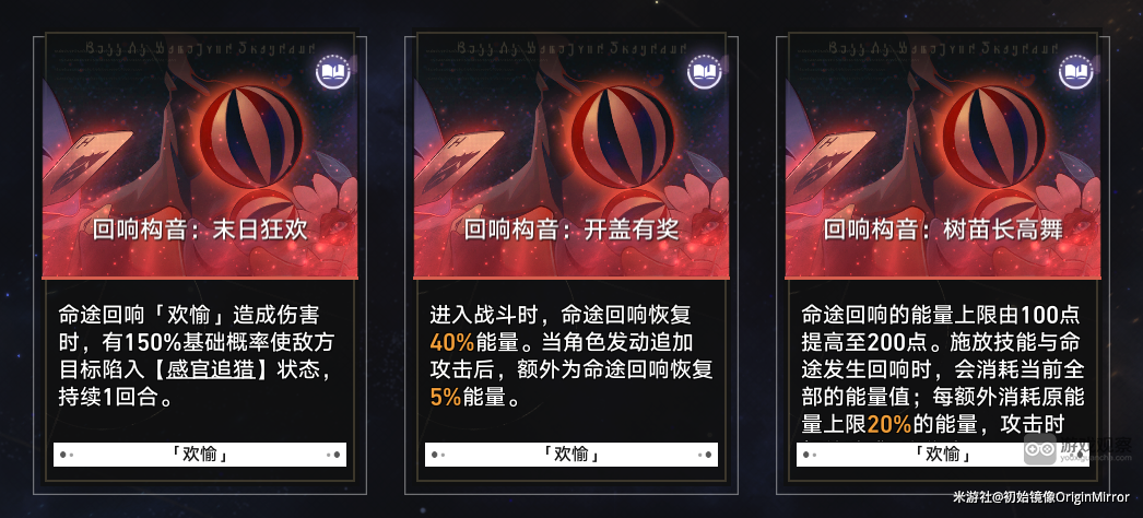 崩坏星穹铁道模拟宇宙第七世界全流派通关攻略