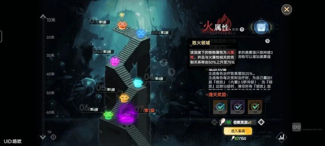 史莱姆与地下城深渊阵容配队攻略