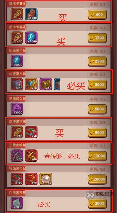 咸鱼之王烤串换购活动怎么兑换收益最大