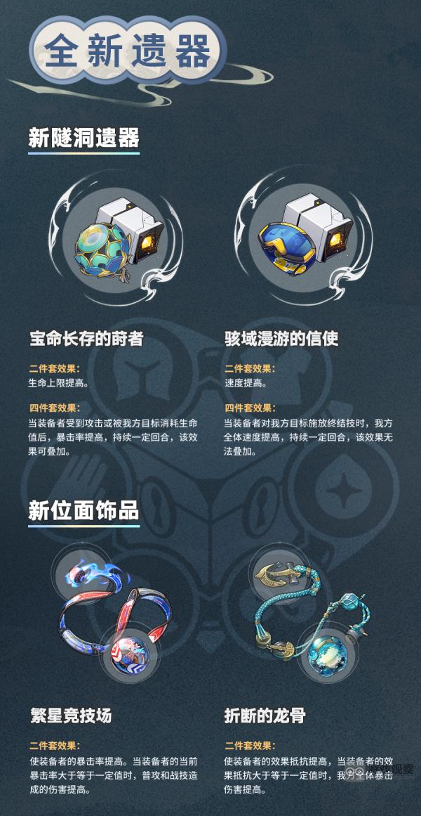 崩坏星穹铁道1.2兑换码前瞻直播星琼礼包大全