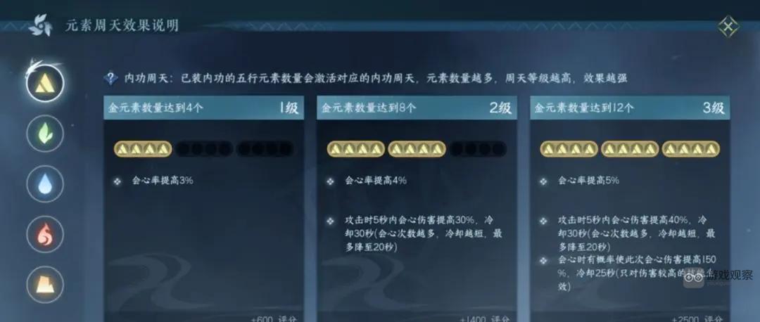 逆水寒手游内功周天玩法攻略